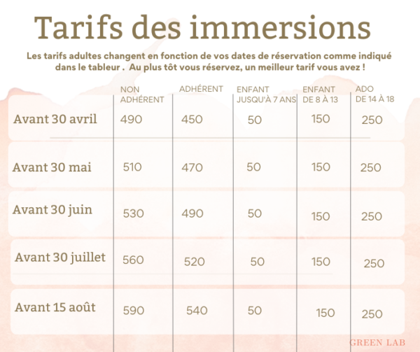 VACANCES-EN-FAMILLE-SÉJOURS-E-STAGE-EN-IMMERSION-EN-ECOLIEU-DANS-LE-VAUCLUSE-AU-GREEN-LAB-DE-GREEN-ET-LOCAL